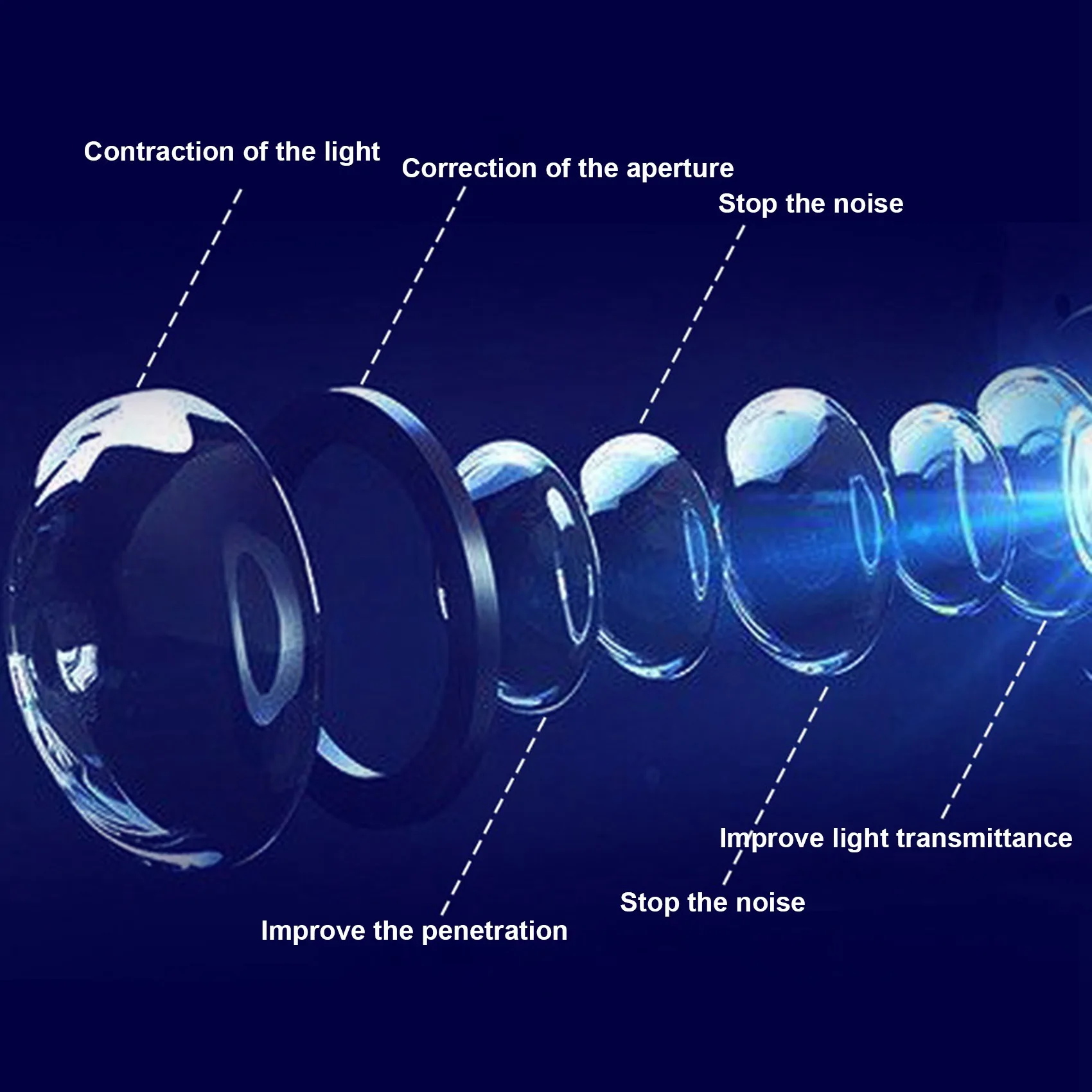 2160P DVR ダッシュカムレコーダーカム 4K UHD レコーダーカメラ自動 Wifi 24H モニターボルボ S90 V90 XC60 2017-2020