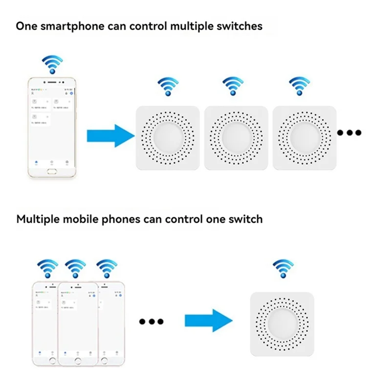 

Wifi Relay Switch Module 3 / 4 Channel AC100-240V Work With Alexa Home Mini Smart Switch Module A-AT64