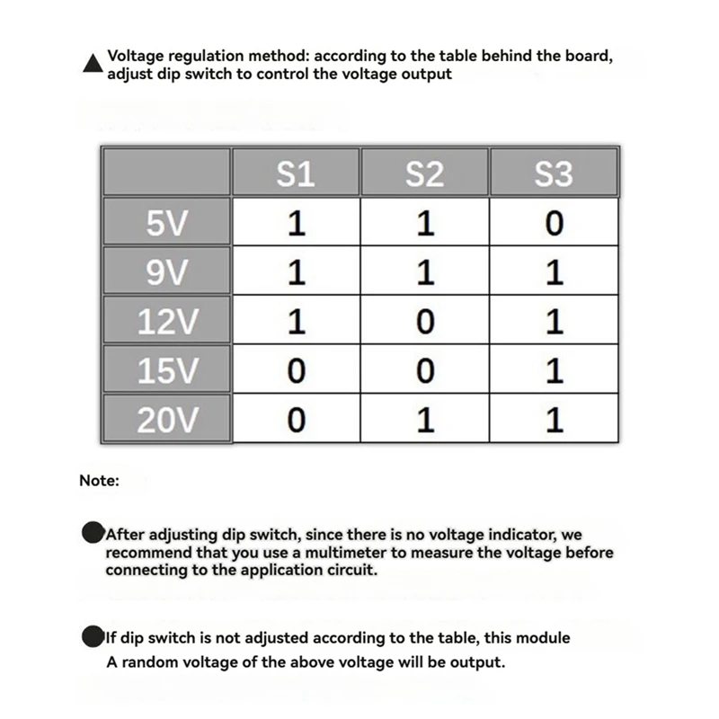 1Pcs Typ-C QC PD 2,0 PD 3,0 Zu DC Parodie Schnelle Ladung Trigger Umfrage Detektor USB-PD Notebook netzteil Ändern Bord