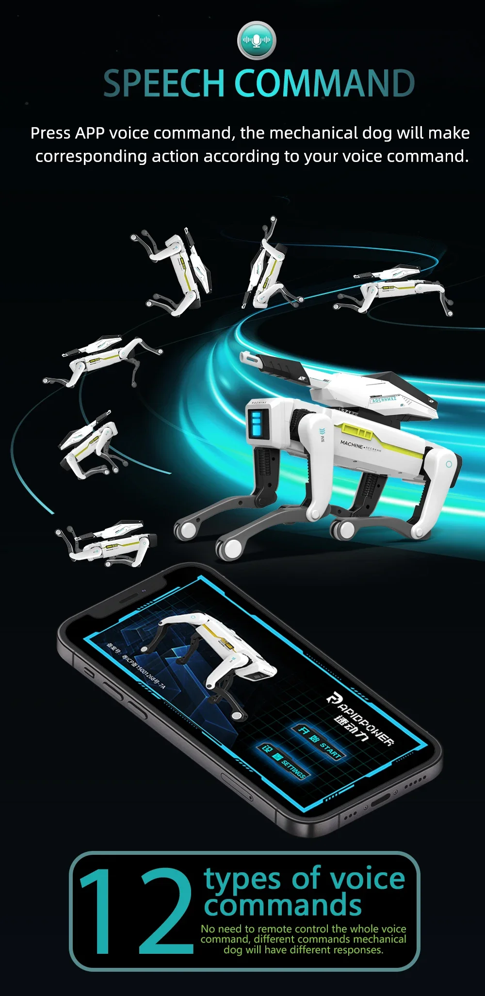 Chien robot avec accessoires