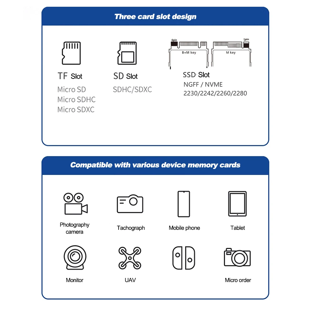 M.2 NVMe NGFF SSD Enclosure 10Gbps Type C USB 3.1 to SSD External Storage Box Adapter Support SD TF Card Reader Direct insertion