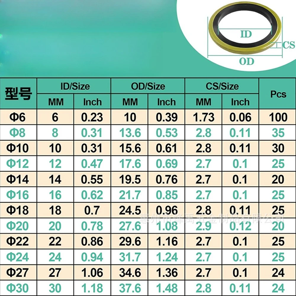 378PCS M6-M30 NBR Bonded Sealing Washer Kit, Rubber Metal Composite O-Ring Gaskets for Auto Oil Drain & Fuel System