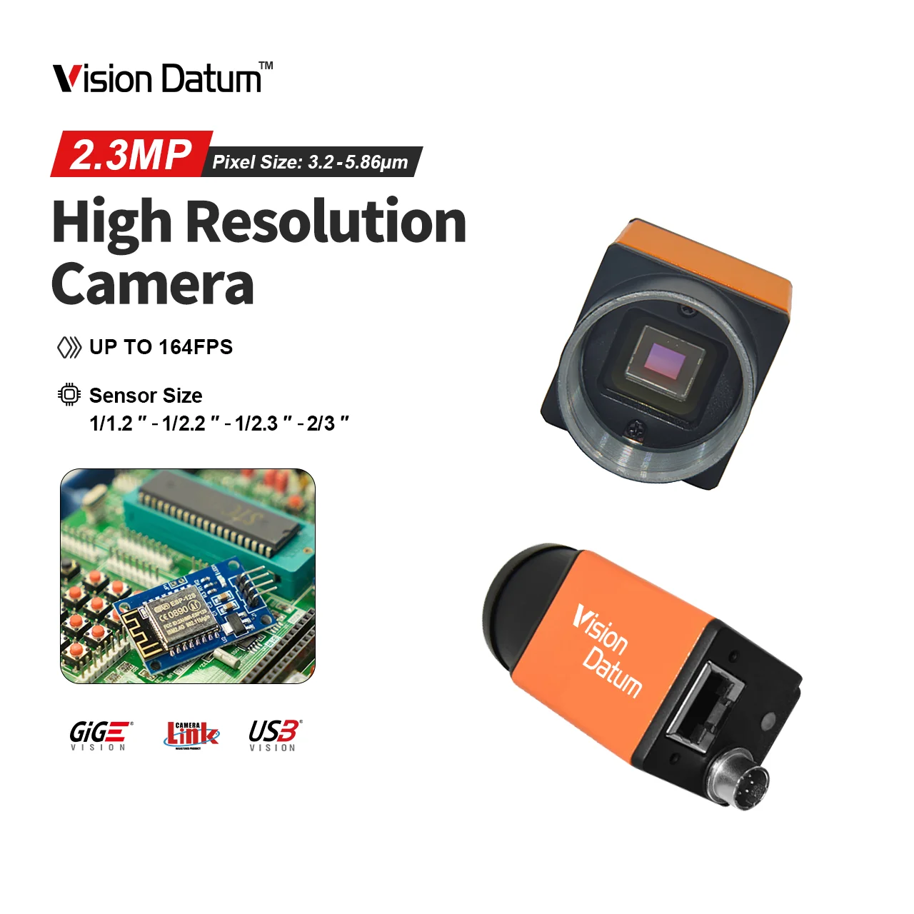 2.3MP Resolution Gi… - image