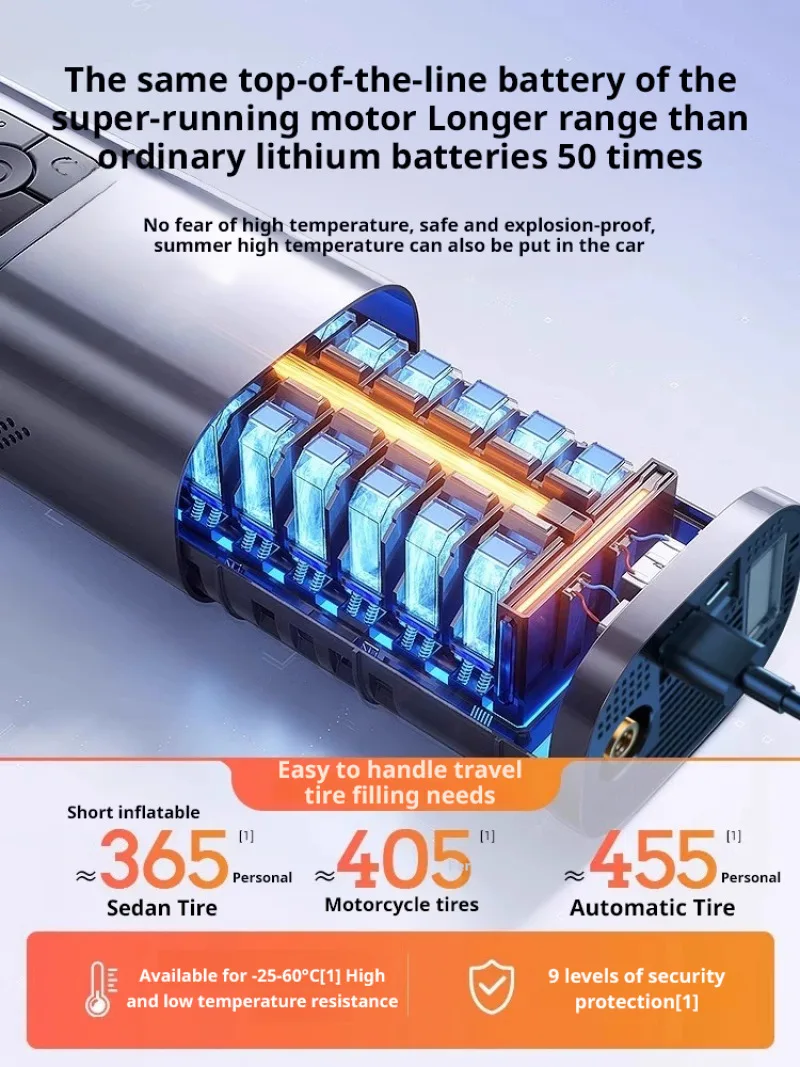 무선 팽창식 타이어 펌프, 타이어 압력 펌프, 풀 메탈 잠금 바디, 추가 강도, 고출력 비상