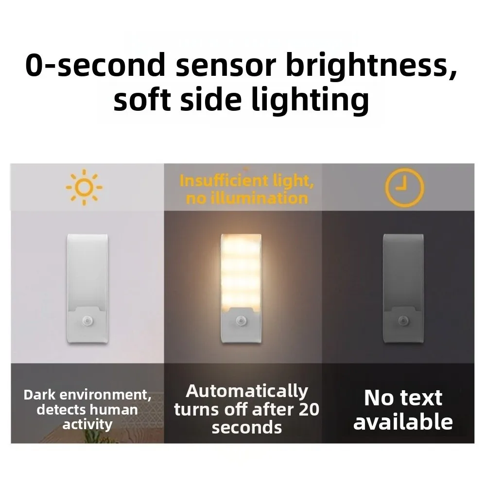 Rechargeable LED Induction Night Light Motion Sensor Wireless Cabinet Lamp Warm /White Light Magnetic Body Sensor Night Light