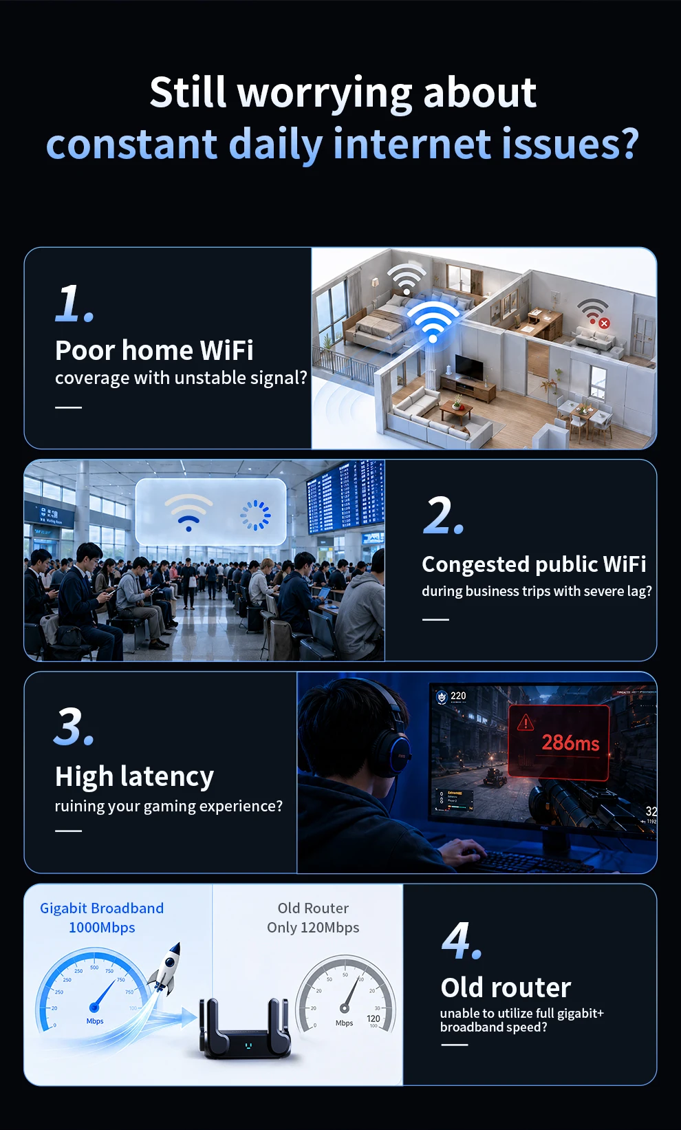 COMFAST BE3600 WiFi7 Portable Mesh Router Dual 2.5G Port 3570Mbps Dual Band USB3.0 Type-C Power Gaming Wireless WiFi Router