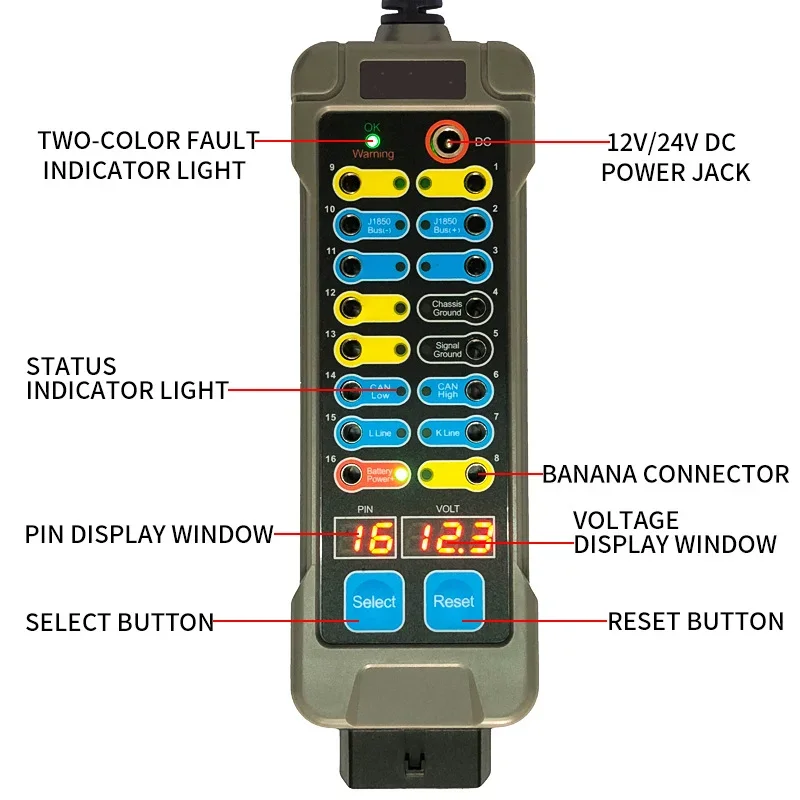 New! Break Out Box OBDII obd Breakout Box Car Protocol Detector Car Obd2 Interface Car Monitor with Pin Out Box