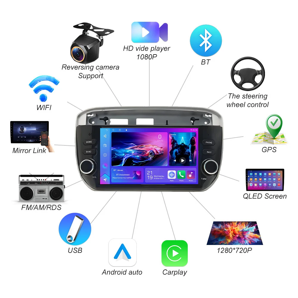 أندرويد 15 Autoradio لشركة فيات لينيا بونتو EVO خط 2012 2013 2014 2015 نظام تحديد المواقع واي فاي Carplay السيارات 2 الدين راديو ستيريو الوسائط المتعددة واي فاي #3