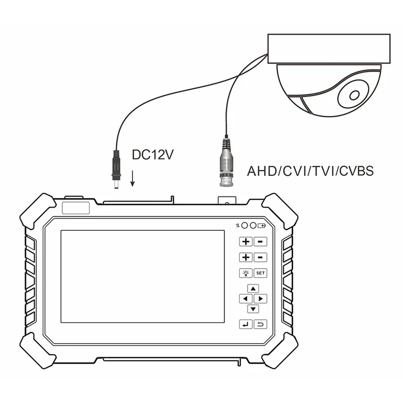 Camluxy 4.3 cala CVBS CVI TVI AHD Tester kamery CCTV HD Security Video Monitor Kamera koncentryczna HD 8MP Test TVI Rozdzielczość 480x272