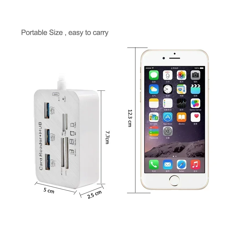 Hochgeschwindigkeits-Multi-Hub, 3 Anschlüsse, USB-Splitter + Kartenleser mit MS/SD/M2/TF-Kartenleser, Hub-Abdeckung für Laptop, Mini-USB-Hub 3.0