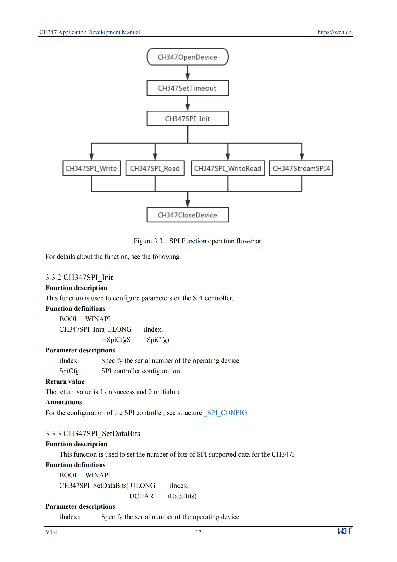 CH347 Entwicklungsboard 480 Mbit/s Hi-Speed USB Bus zu seriellem Chip CH347F/T Evaluierungsboard – Detail 24