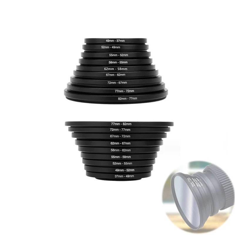 #27 Trending Lens Converters Right Now