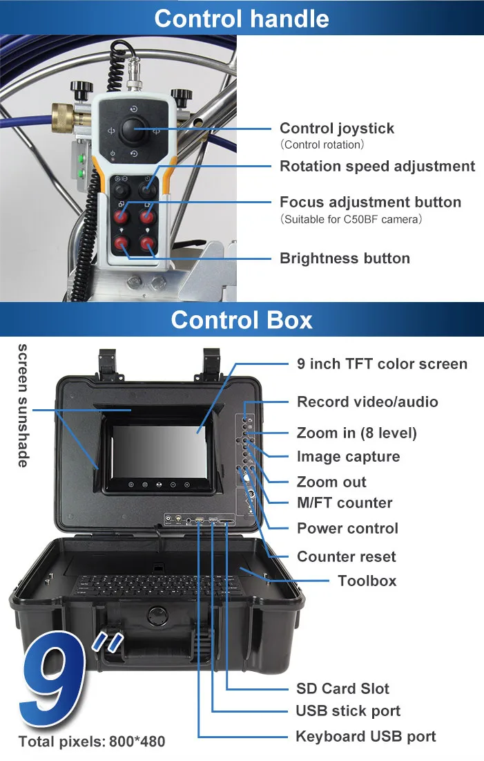 كاميرا الصرف الصحي 512 هرتز Sonde التسوية الذاتية فحص آبار المياه العميقة خط أنابيب السباكة استنزاف كاميرا فحص الأنابيب
