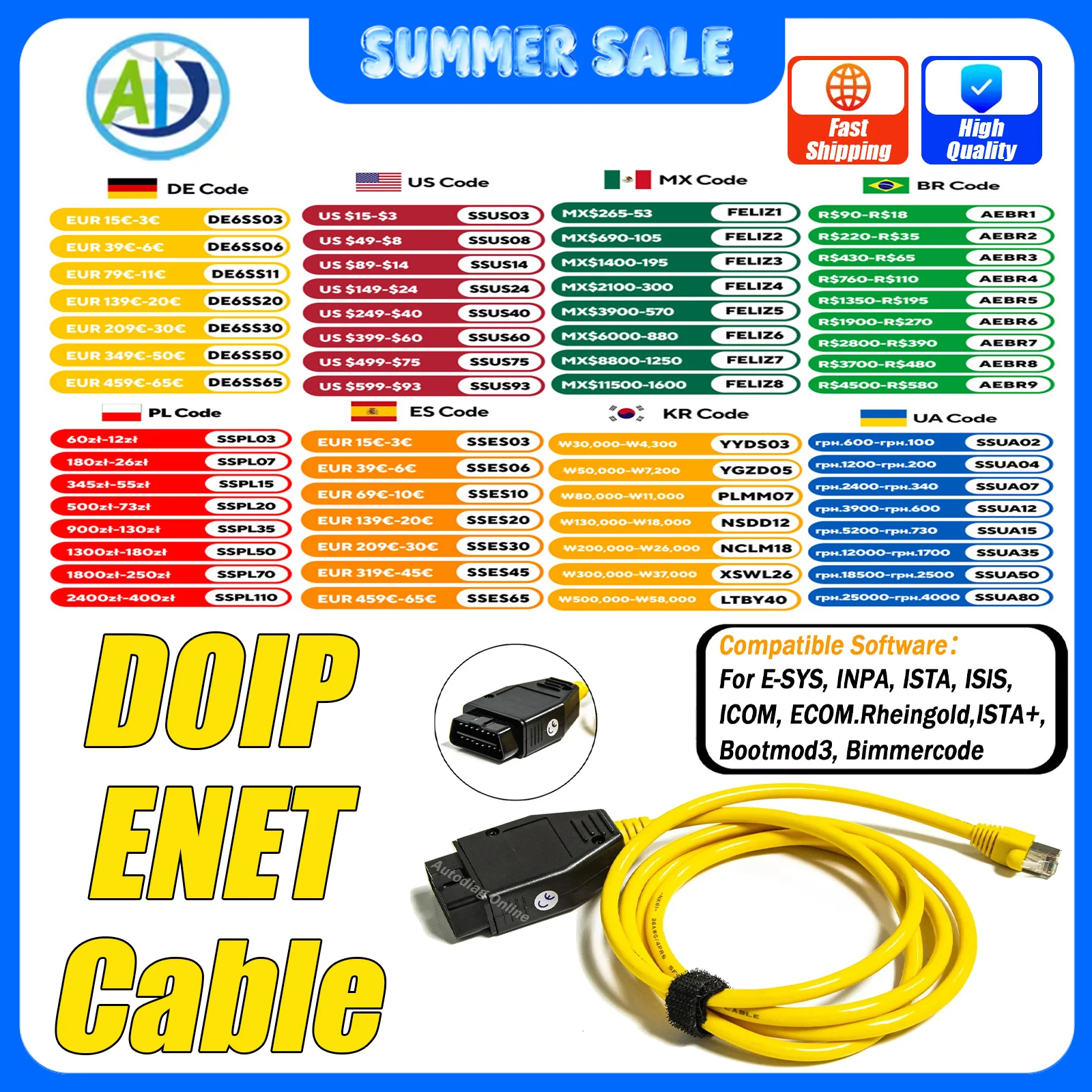 

ENET Cable Hidden Coding ECU Programming OBD2 Diagnostic Cable Ethernet RJ45 Connector For ESYS Software