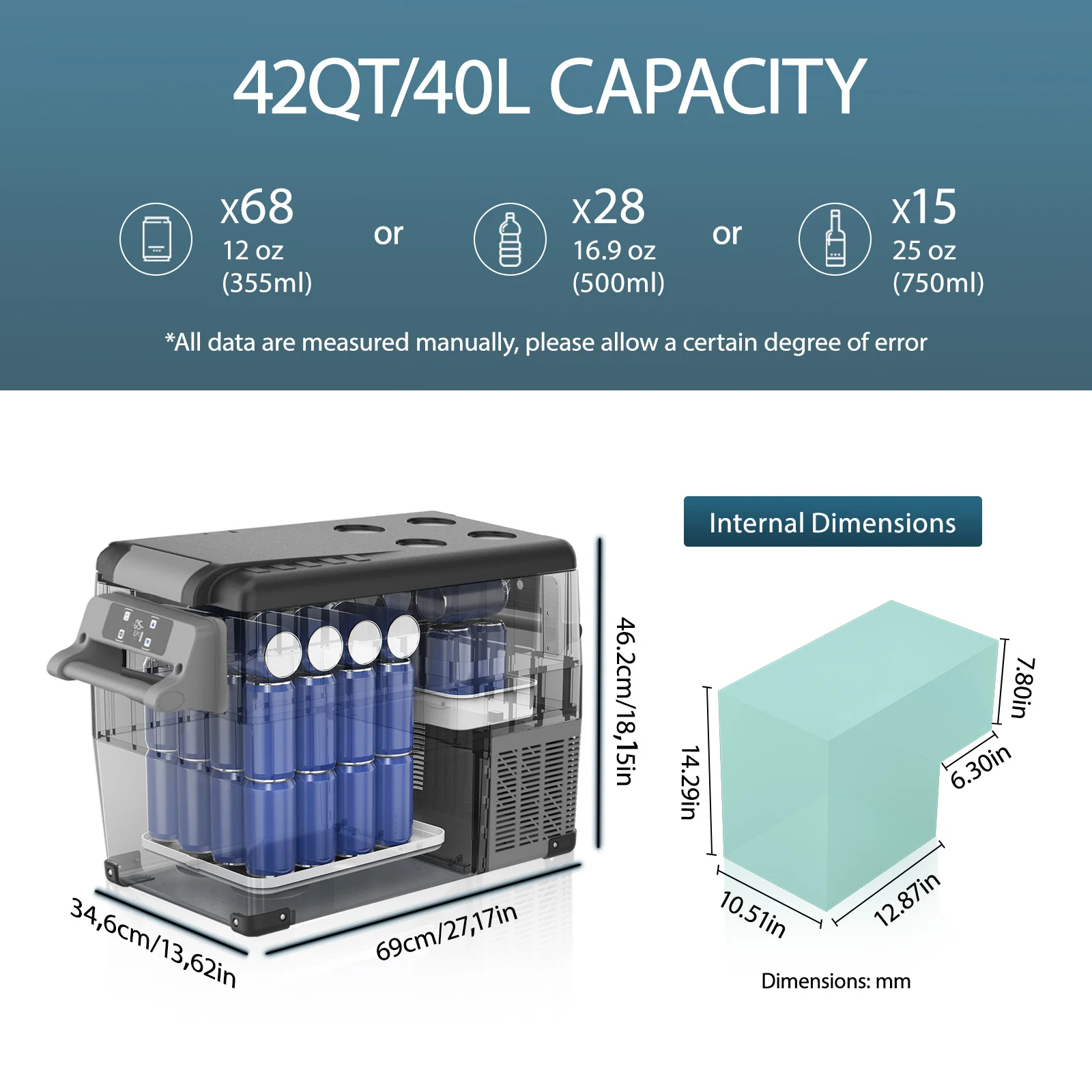 Alpicool LGCF45 Portable Refrigerator 12 Volt Car Freezer 42 Quart Mini Fridge Freezer (-4℉~68℉) for Truck, RV, Vehicle, Travel