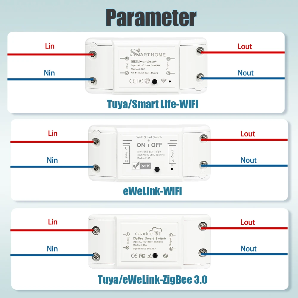 Рисунок 6 - Tuya eWeLink WiFi ZigBee 10A DIY
