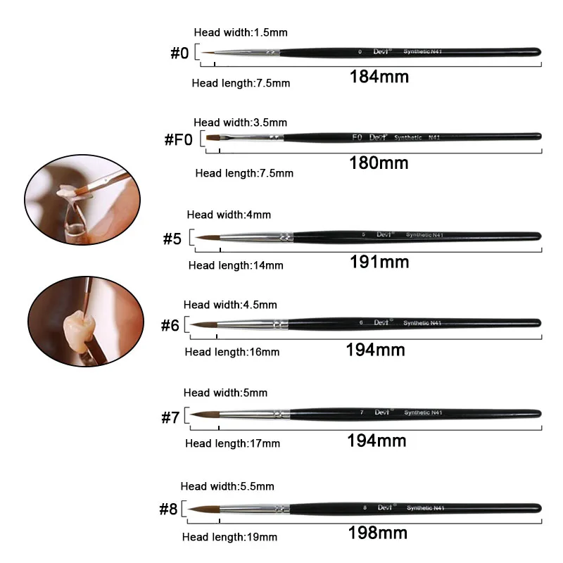 GREATLH 5pcs/set  Dental Resin Brush Pens Upper Porcelain Pen Soft Brush Bristles 6pcs Dental Porcelain Brush Pen