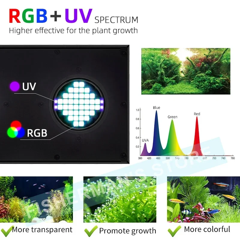 WEEK AQUA Z250Pro Spotlight RGB UV Full Spectrum Intelligent APP Control Sunrise And Sunset Led Aquarium Light For Fish Tank