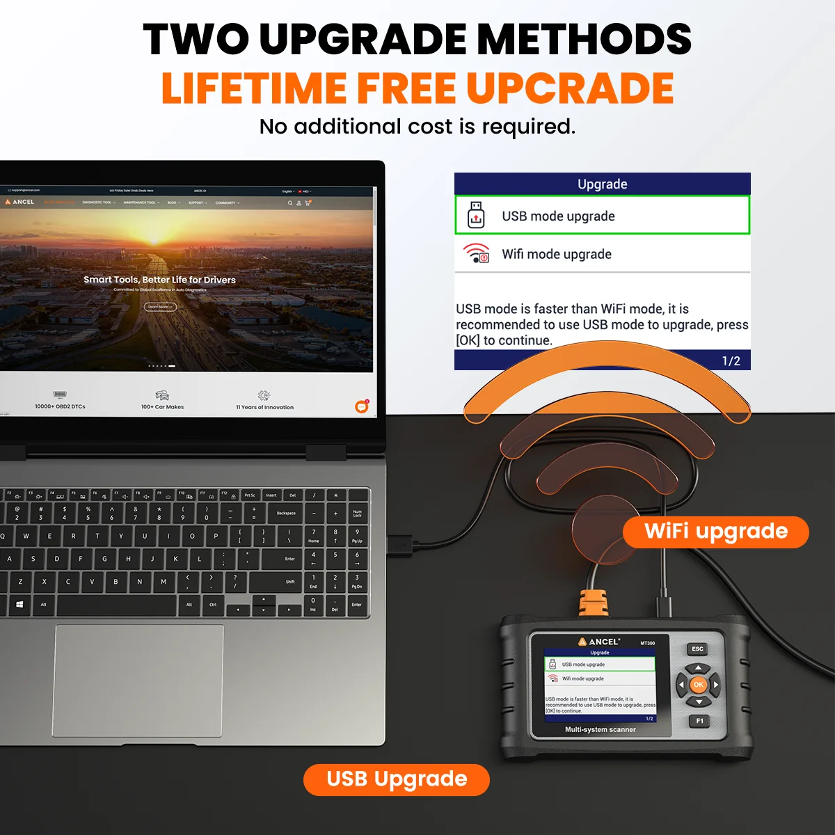 Motorcycle OBD2 Scanner Fault Diagnosis AUTO VIN ANCEL All System Diagnostic Tool 32+Special Function Lifetime Free Update