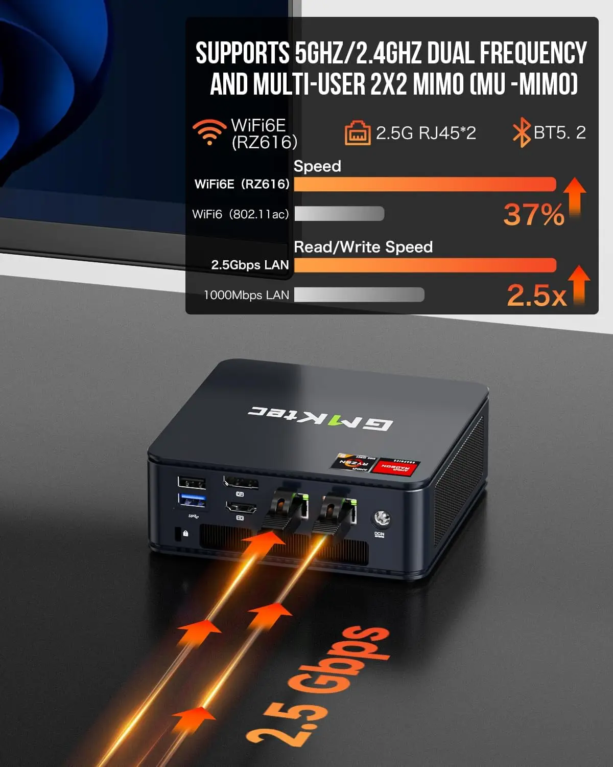 GMKtec Mini PC Ryzen 6600H (actualizado 6600U), computadora de escritorio para juegos M6 Dual NIC LAN 2.5G, AMD R5 6600H (6C/12T hasta 4,50 Ghz),
