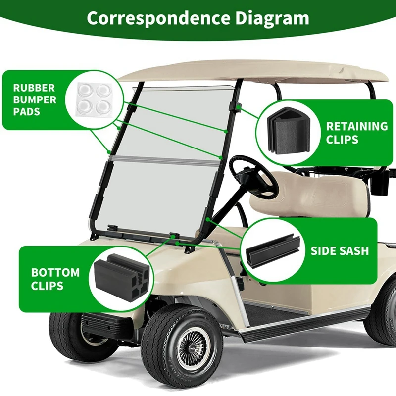 Windshield Retaining Clips Kit, Golf Cart Windshield Mounting Sash Clips For EZGO TXT DCS PDS 1994-2013 Replacement