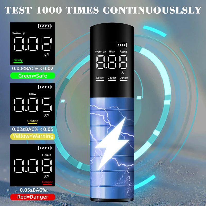 Factory High Precision Mini Digital LCD Display Test Alcohol Tester Breathalyzer Machine Breath Detector Professional Checker