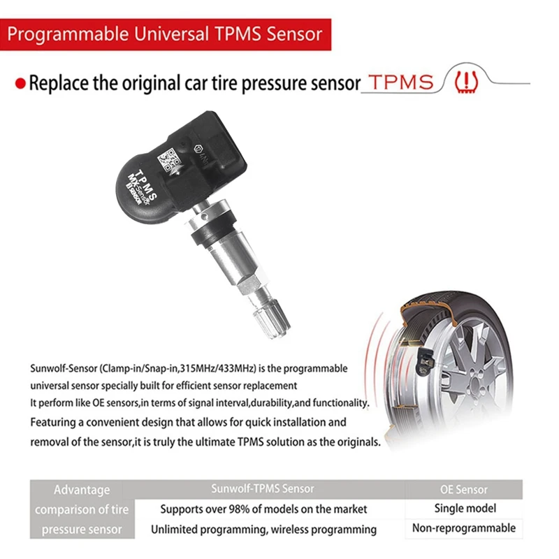 Programmable MX Sensor 315MHZ+433Mhz Universal 2 In 1 Tire Pressure Monitoring System TPMS Tool-Program For-AUTEL