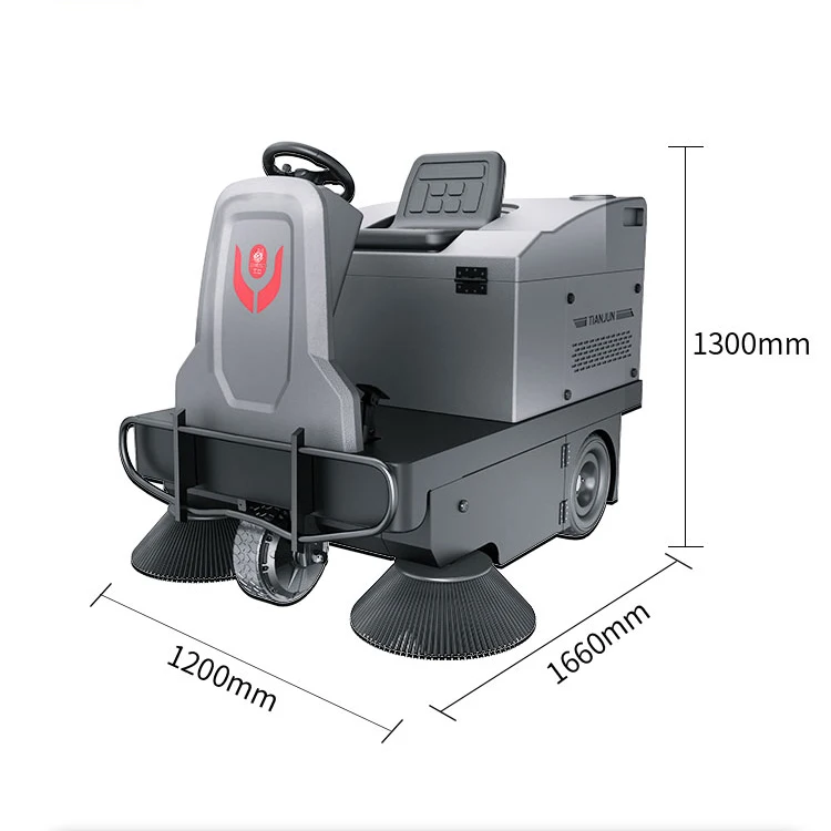 Рисунок 6 - CLEANHORSE SP1480 Электрическая