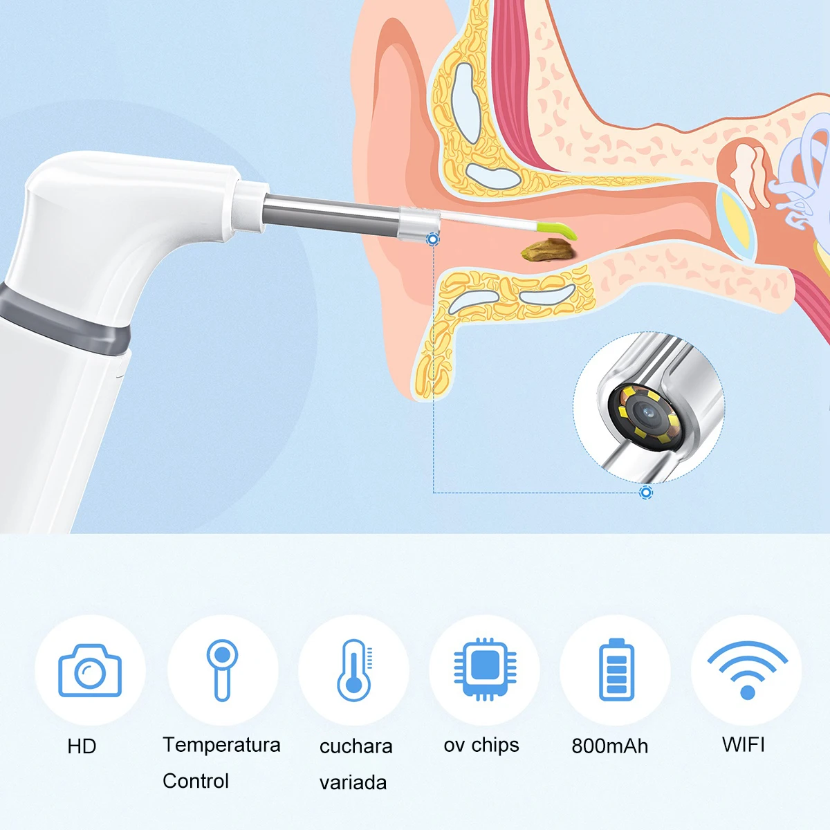 Câmera de ouvido otoscópio sem fio 3.9mm 1080P HD WiFi Ear Scope com 6 luzes LED para crianças e adultos com suporte para Android e iPhone