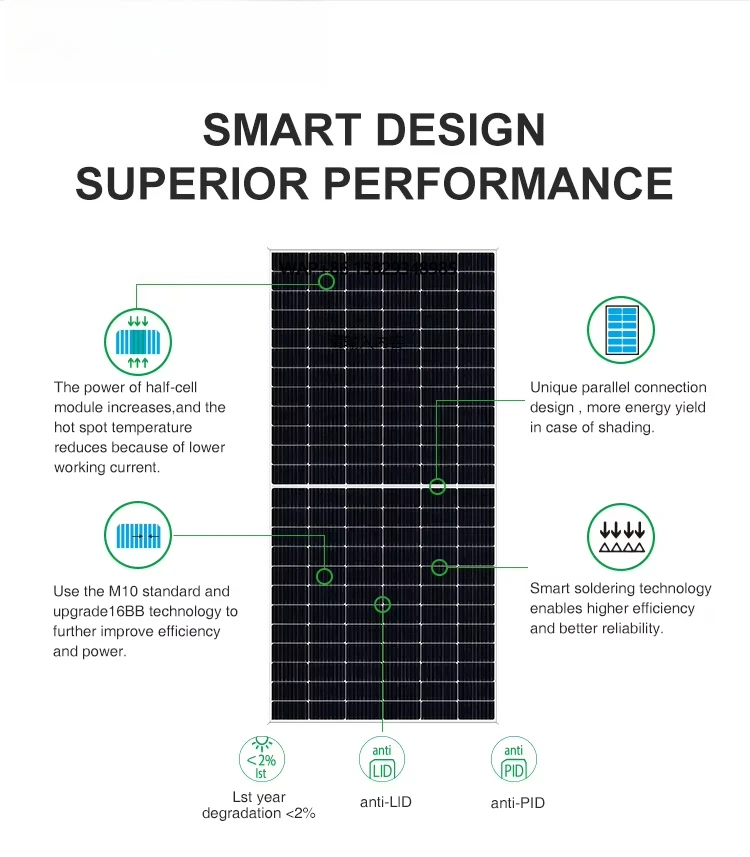 Double Dual Glass S… - image