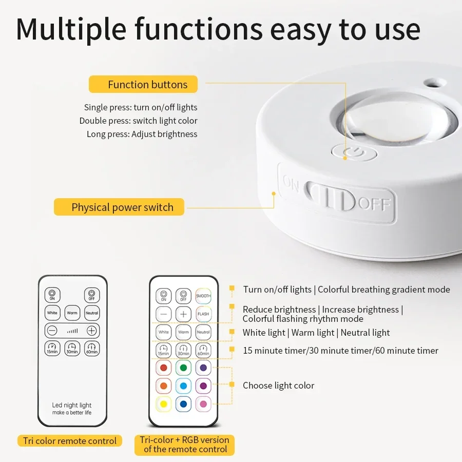 Mini luz noturna led com controle remoto recarregável, magnética sob a luz do armário, regulável, para cozinha, quarto, guarda-roupa