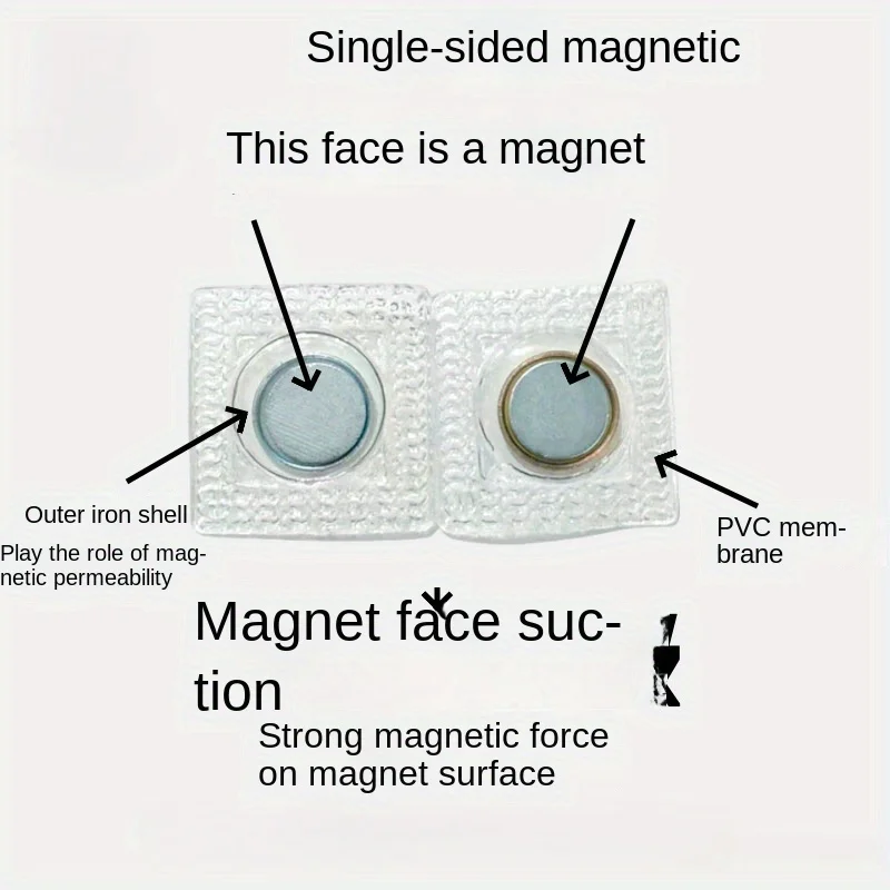 10 elementi di fissaggio magnetici per cucire: elementi di fissaggio metallici invisibili per abbigliamento e borse, artigianato facile da usare, accessori fai da te
