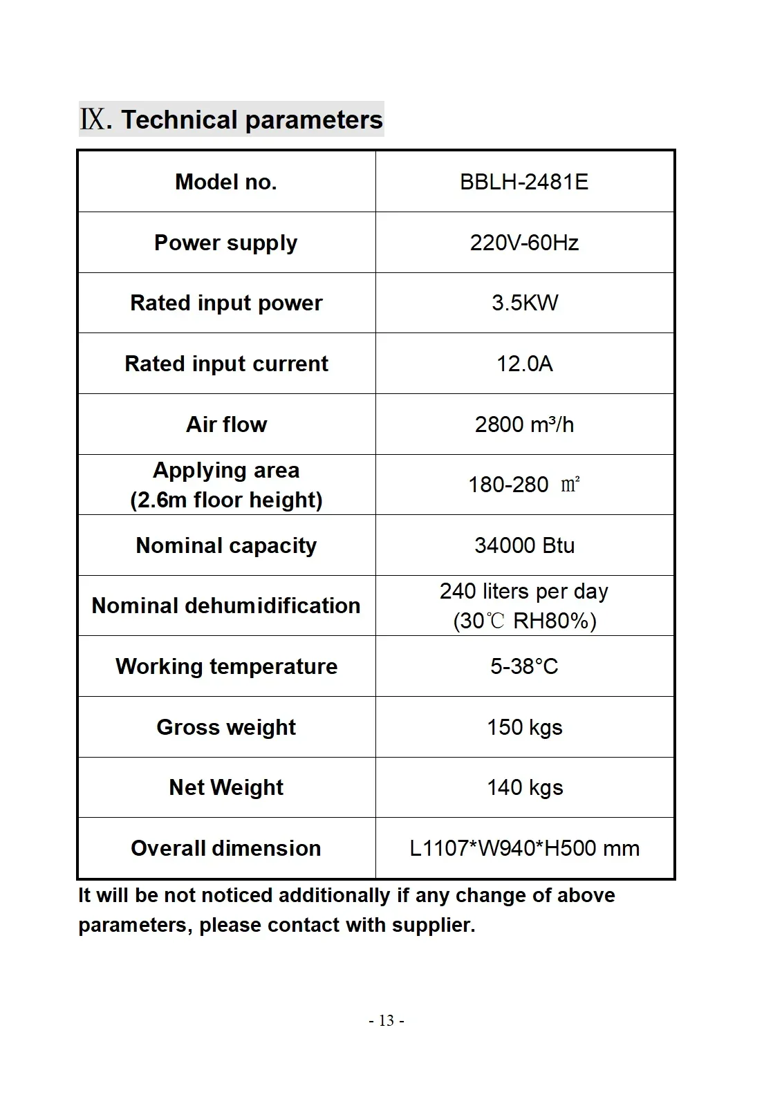 BBLH-2481E Growroom specialized dehumidifier remove humidity effectively