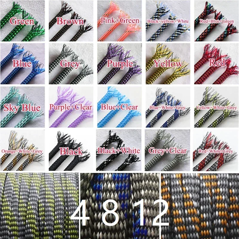 4 8 12mm Expanded Braid Sleeve PP Cotton Mixed PET Yarn Soft Wire Wrap Insulated Cable Protection Line Harness Sheath