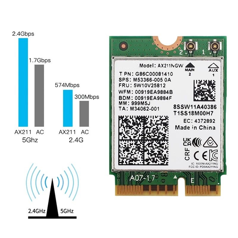 محول بطاقة شبكة لاسلكية ، AX211NGW ، واي فاي 6E ، M.2 مفتاح E ، CNVio2 ، ثنائي النطاق Ghz ، 5 جيجا هرتز ، 802.11Ac ، بلوتوث