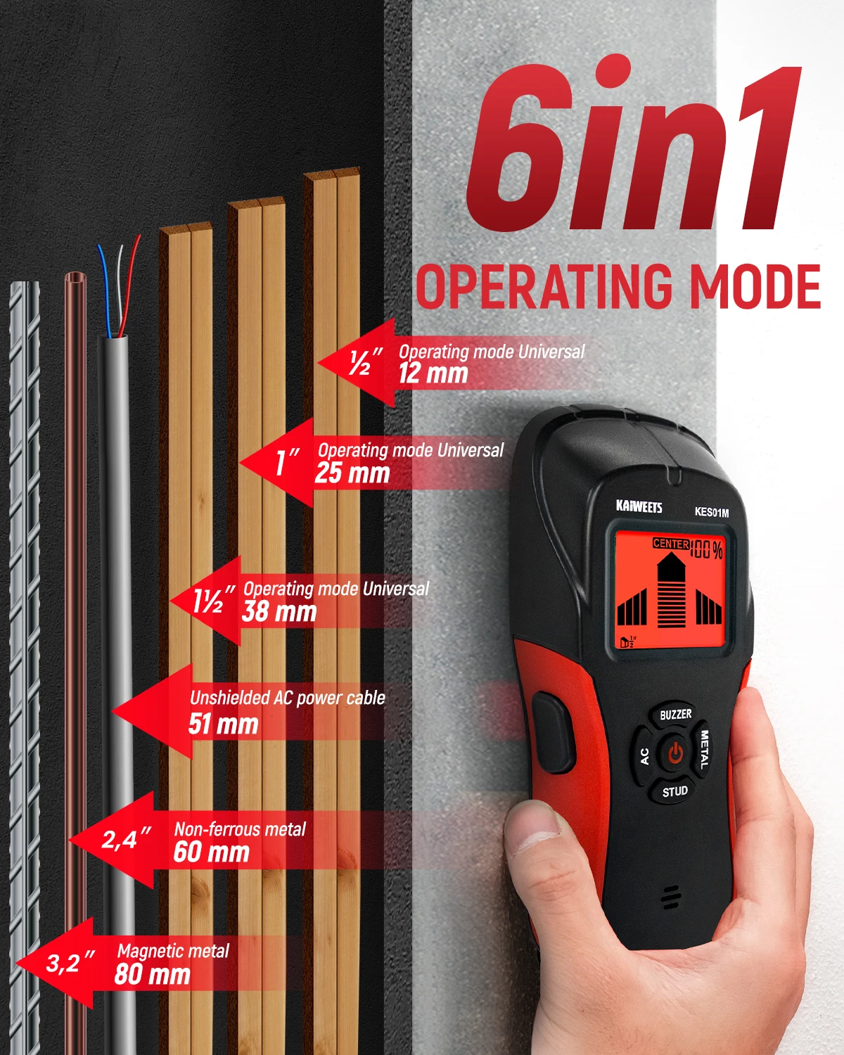 KAIWEETS Stud Finder Wood Studs Metal Detecion 6-in-1 Line Detector Multifunctional Finder Wall Detector Scanner