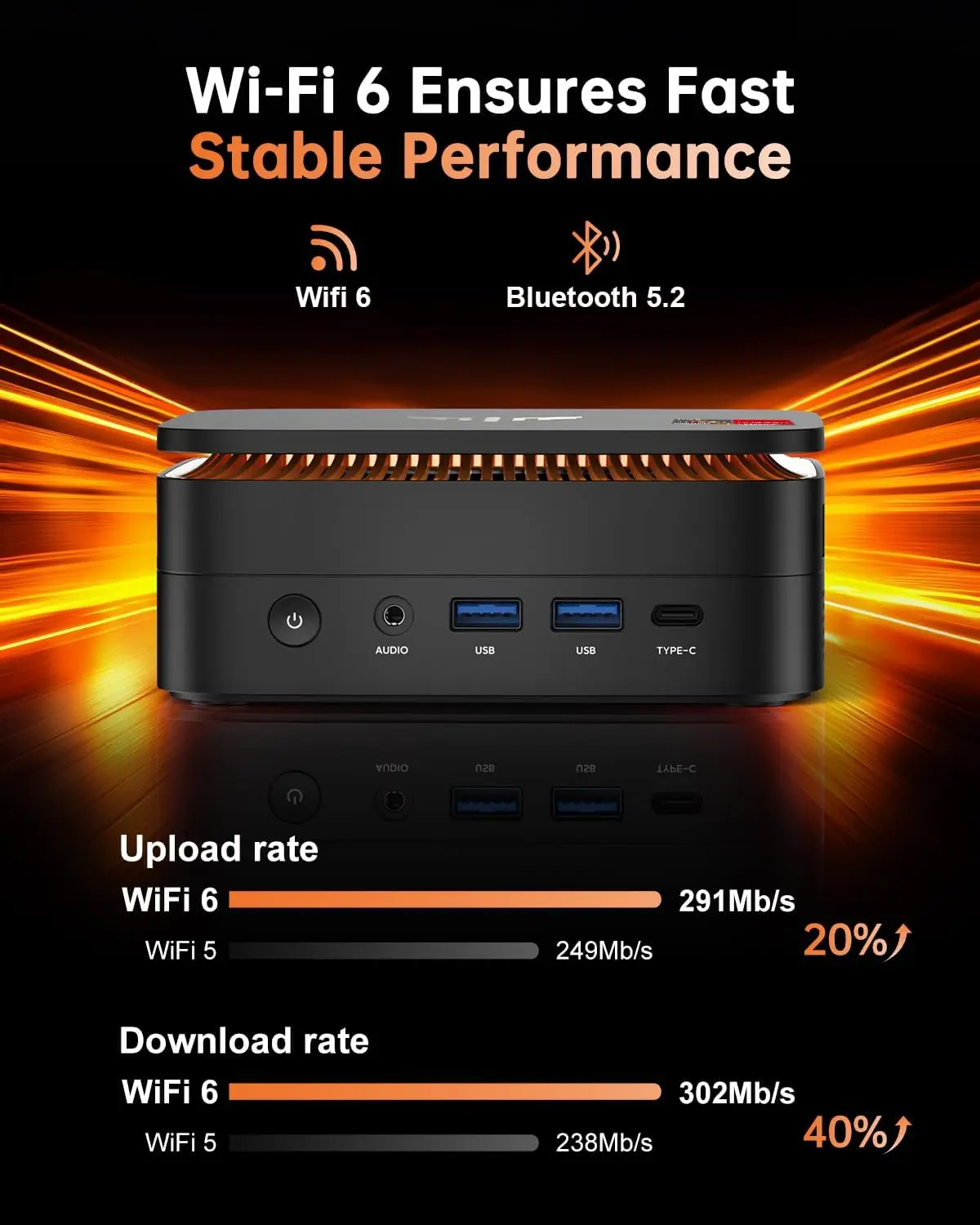 카므루이 미니 PC AMD R7 7735hs 8코어 24GB LPDDR5 1TB SSD 데스크탑 컴퓨터 WiFi6 BT5.2 트리플 4K 윈도우11 프로 가정 사무실 게임용 썸네일 6