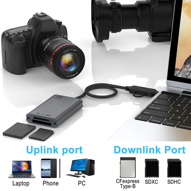 

CFexpress Type B and SD Dual-Slot Memory Card Reader, 10Gbps USB 3.2 Gen 2 Type B CFexpress Adapter Memory Card Reader A-ABVP