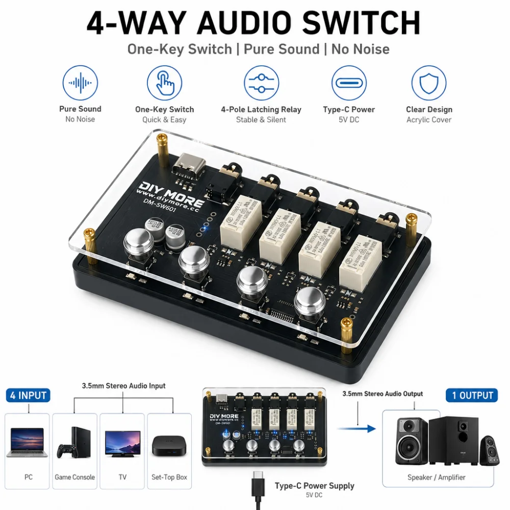 DM-SW601 4-Channel Audio Switcher, 4-Input 1-Output AUX 3.5mm Audio Switcher, Type-C Port, Compatible with Computers, TVs, etc.