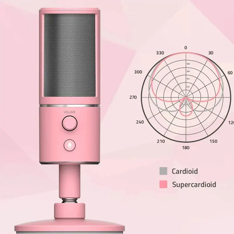 Razer Seiren X USB Streaming Microphone Professional Grade Built in Shock Mount Supercardiod Pick Up Pattern Anodized Aluminum