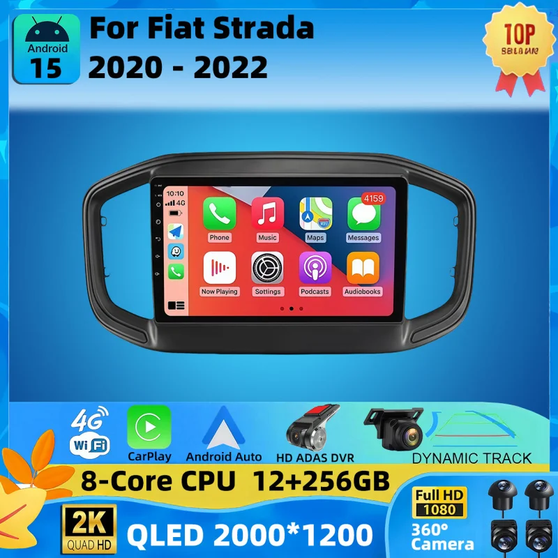 Android Multimedia …