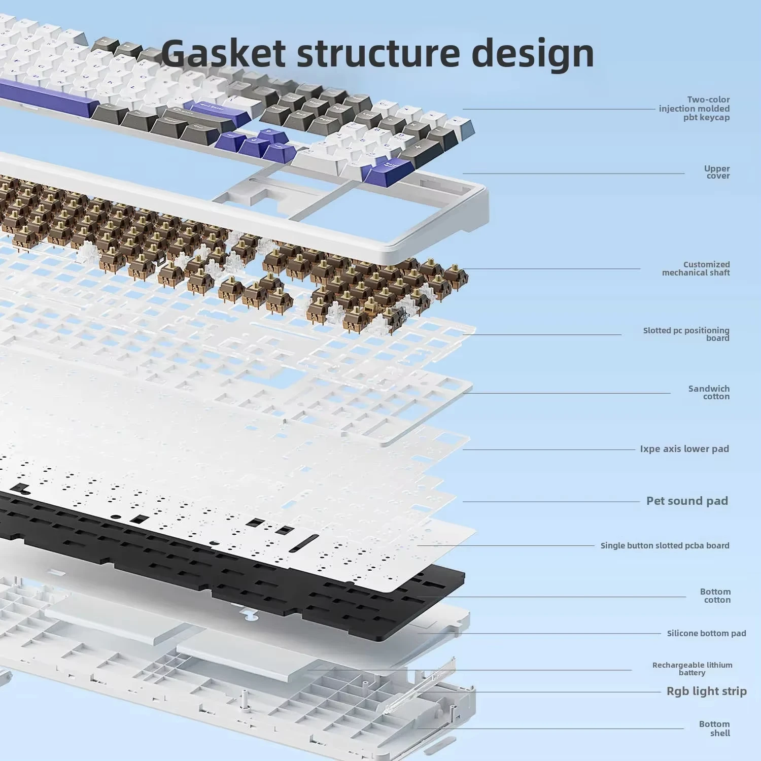 Keyboard Mekanik AULA F108PRO Tombol Multi-fungsi Nirkabel Tri Mode Layar Kustom Keyboard Gaming Nirkabel Aksesoris PC