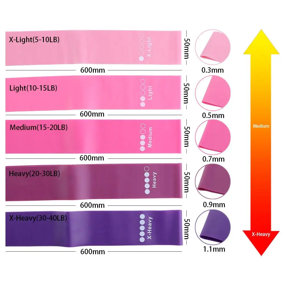 

Gym Strength Bodybuilding Fitness Sports Equipment Training Rubber Fitness Band Resistance Bands Rubber Pull Rope Yoga Bands