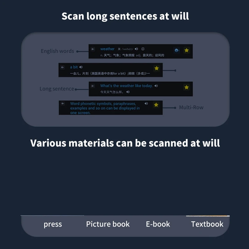 أفضل مترجم صوتي فوري، جهاز مترجم لغة لا حاجة إلى واي فاي، مبدل قلم ترجمة 112 لغة