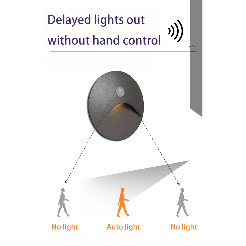 Outdoor Lighting Recessed Motion Sensor Wall Lamp Waterproof IP65 3W Led Embedded Step&Stair Porch Aisle Yard Night Light