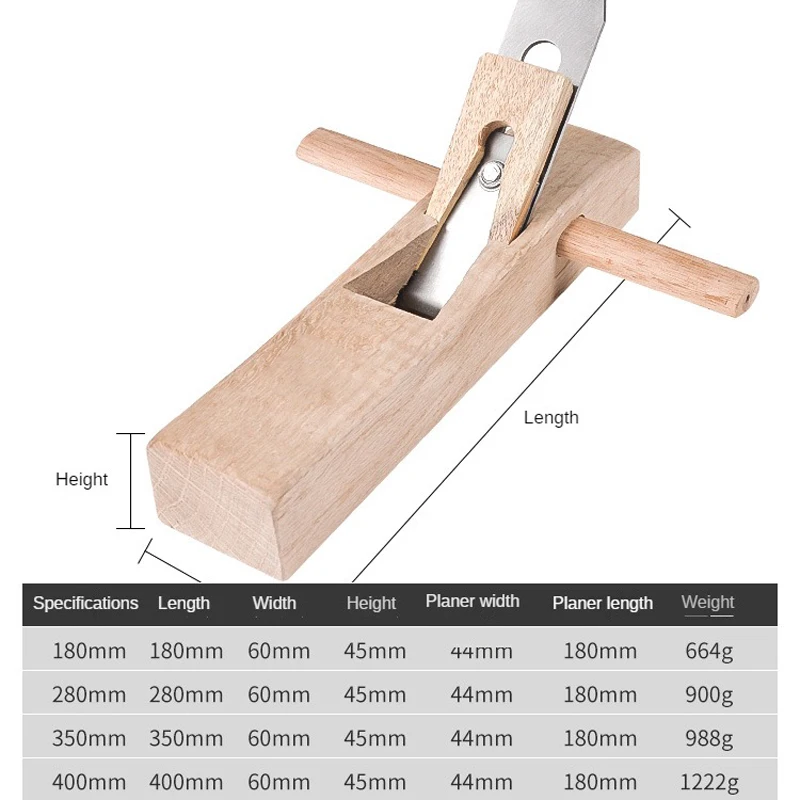 Woodworking Tools Multifunctional Planer Knife Carpenter\'s Hand-push Planer Professional Carpenter Toolls Accessories Hand Tool