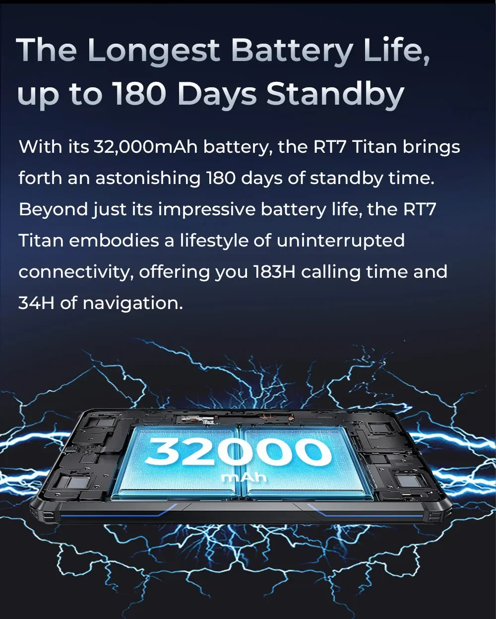OUKITEL RT7 TITAN 4G Rugged Tablet 32000mAh Battery 24GB+256GB Dimensity 7050 Octa Core IP68/IP69K Waterproof 48MP Night Vision