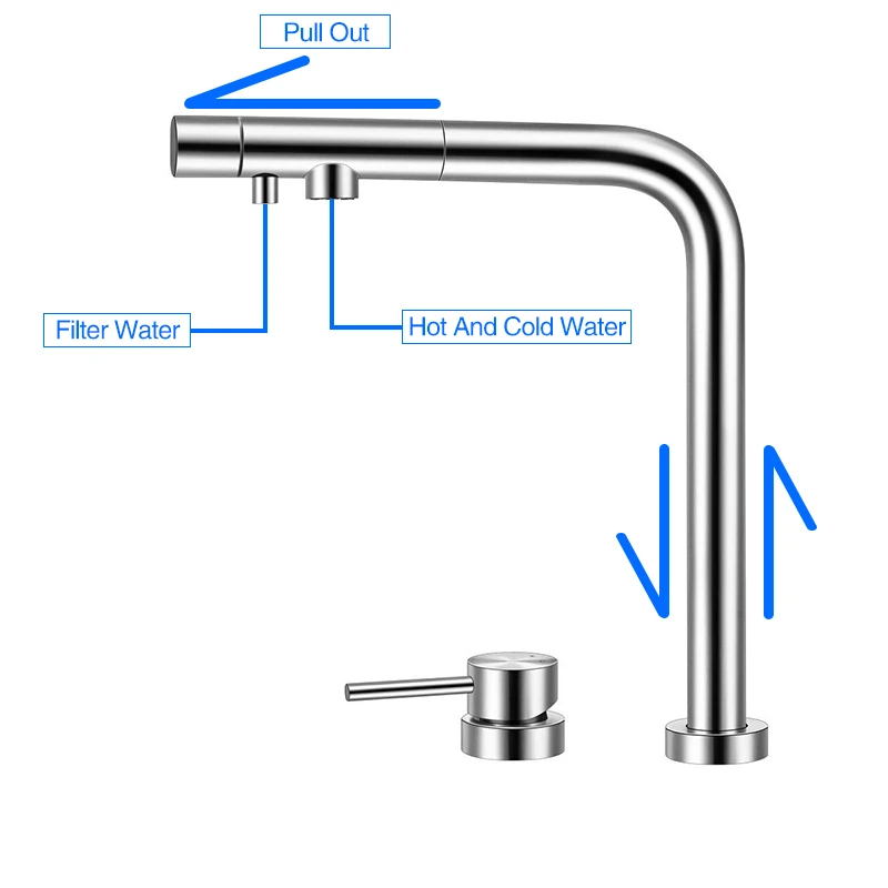 Imagem -04 - Torneira de Elevação da Cozinha Filtro de Água Quente e Fria Três-em-um Interruptor Independente Retirar Torneiras de Cozinha Novo