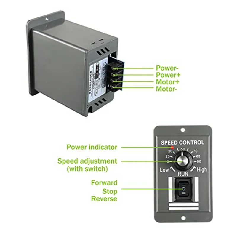 Interruptor do controlador de velocidade do motor, ajustável PWM, dianteiro, reverso, elétrico, regulador, DC 12-60V, 20A