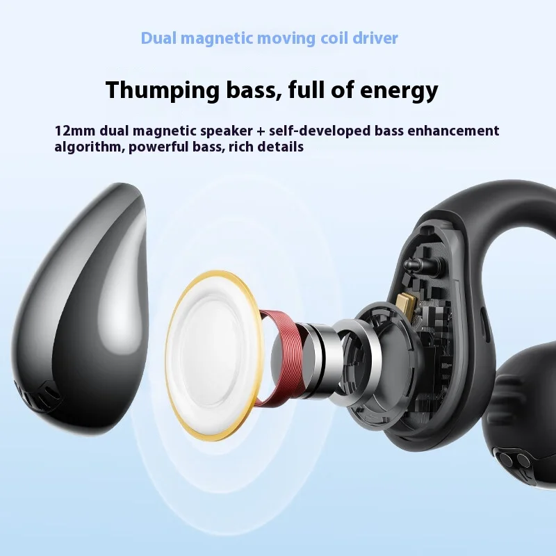 SoundPEATS CC Pro سماعة لاسلكية تعمل بالبلوتوث سماعة 12 ملم صوت ستيريو ديناميكي مغناطيسي مزدوج عمر بطارية طويل سماعات أذن رياضية مخصصة